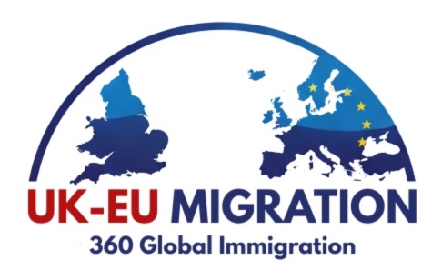 UKEU Migration Logo